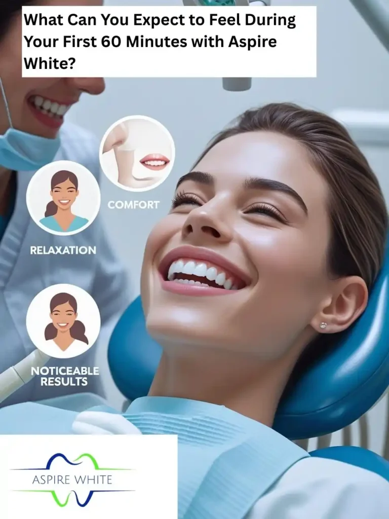 What Makes Your Smile Feel Less ‘You’—And How Can Aspire White Slough Help You Shine Slough?