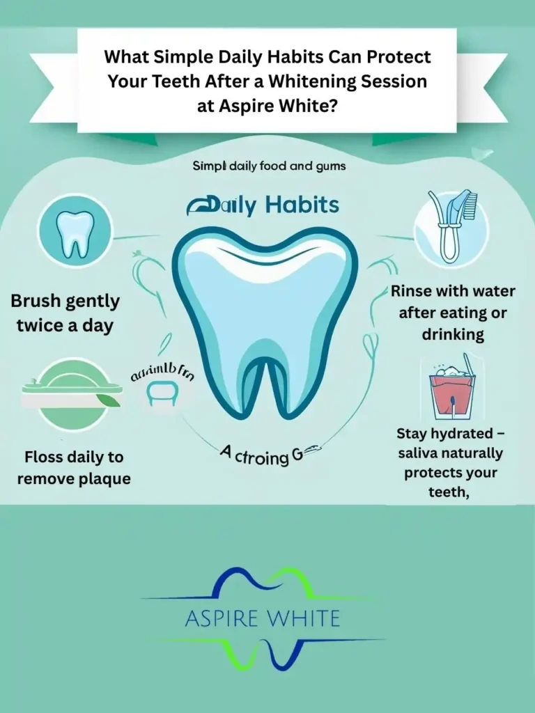 What Simple Daily Habits Can Protect Your Teeth After a Whitening Session at Aspire White Slough